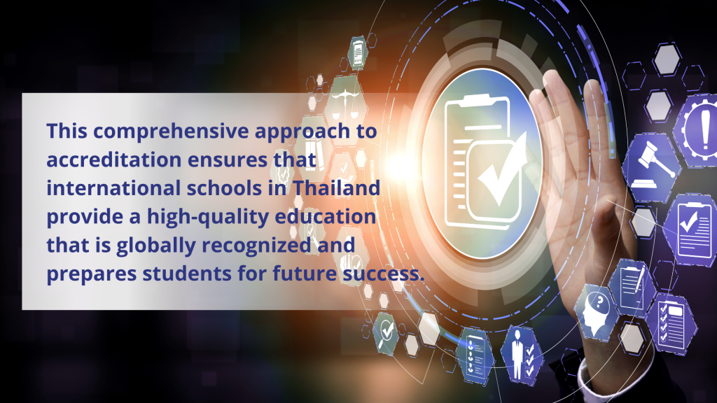 Accreditation – ISAT